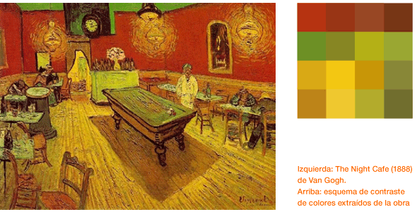 vangogh1