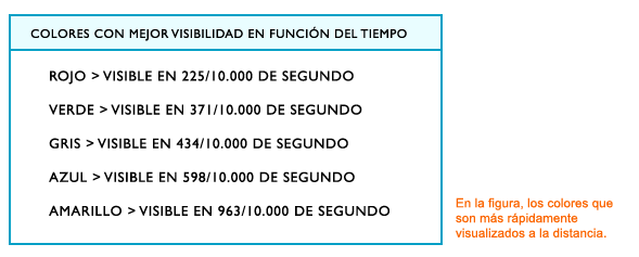 visibilidad2