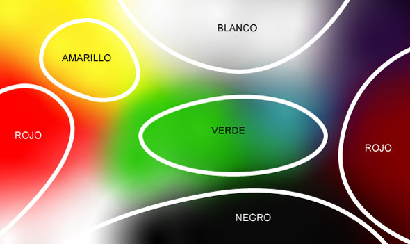 coso